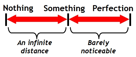 Do-Something-Ed-Batista